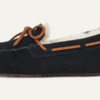 UGG Dakota
